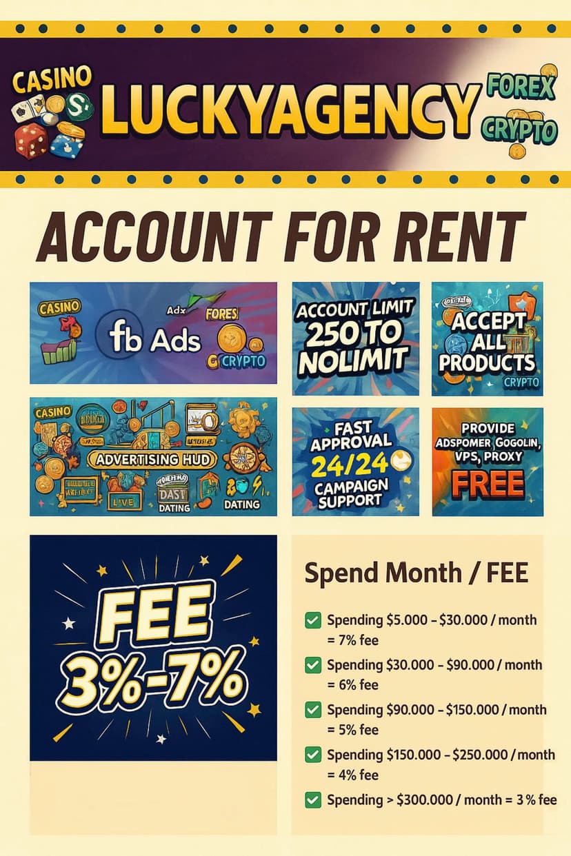 Facebook Ads Campaign Screenshot